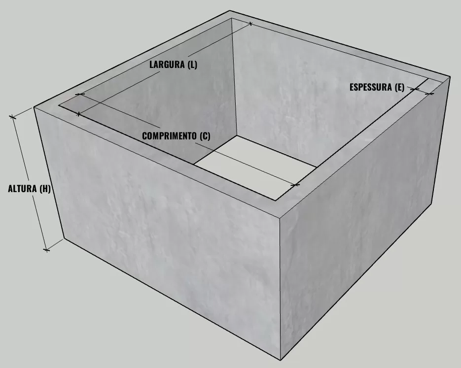 Dimensões da Caixa Quadrada